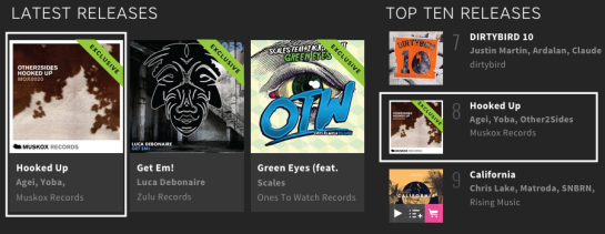 MOX0020-Beatport-featured-release-8H